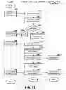 Fig. 19 - Distributed control of a heterogeneous video surveillance network