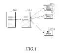 Fig. 02 - METHOD AND APPARATUSES FOR SHARING DATA IN A DATA SHARING SYSTEM