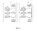 Fig. 03 - METHOD AND APPARATUSES FOR SHARING DATA IN A DATA SHARING SYSTEM