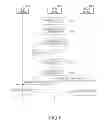 Fig. 07 - METHOD AND APPARATUSES FOR SHARING DATA IN A DATA SHARING SYSTEM