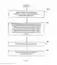 Fig. 04 - Managing Effective Bytes Based on Radio Frequency Conditions