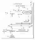 Fig. 01 - Secure metering and accounting for cloud services