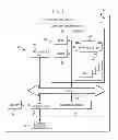 Fig. 02 - Secure metering and accounting for cloud services