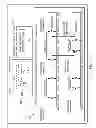 Fig. 07 - Secure metering and accounting for cloud services