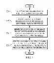 Fig. 08 - Secure metering and accounting for cloud services