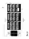 Fig. 09 - Orchestration management of information technology