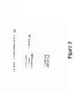 Fig. 04 - Hardware resource allocation and provisioning for composite applications