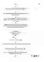 Fig. 06 - Hardware resource allocation and provisioning for composite applications