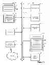 Fig. 10 - Hardware resource allocation and provisioning for composite applications