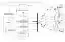 Fig. 01 - Server directed client originated search aggregator