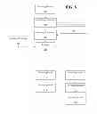 Fig. 06 - Server directed client originated search aggregator
