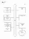 Fig. 08 - Server directed client originated search aggregator