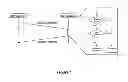Fig. 02 - METHOD FOR EXCHANGING INFORMATION ABOUT NETWORK RESOURCES