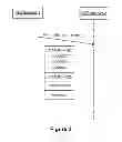 Fig. 03 - METHOD FOR EXCHANGING INFORMATION ABOUT NETWORK RESOURCES