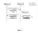 Fig. 05 - METHOD FOR EXCHANGING INFORMATION ABOUT NETWORK RESOURCES