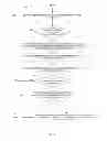 Fig. 05 - Migration of logical partitions between two devices