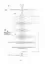 Fig. 07 - Migration of logical partitions between two devices
