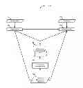 Fig. 01 - Bandwidth reservation for authenticated applications