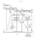 Fig. 03 - Bandwidth reservation for authenticated applications