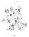 Fig. 08 - Bandwidth reservation for authenticated applications