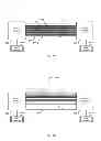 Fig. 10 - Bandwidth reservation for authenticated applications