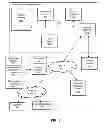 Fig. 04 - Configuring cloud resources