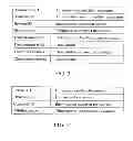 Fig. 05 - METHODS, COMPUTER PROGRAMS, TRANSACTION SERVERS AND COMPUTER SYSTEM FOR IMPLEMENTING TRANSACTIONS
