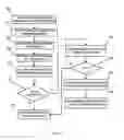 Fig. 06 - Biometric-based wireless device association