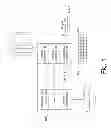 Fig. 02 - Adaptive network of networks architecture