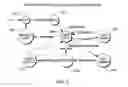 Fig. 03 - Streaming data on data processes