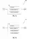 Fig. 07 - Streams optional execution paths depending upon data rates