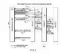 Fig. 02 - Streaming data on data processes
