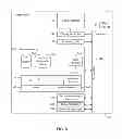 Fig. 08 - Realtime kernel