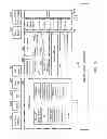 Fig. 12 - Realtime kernel