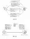 Fig. 16 - Realtime kernel