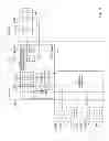 Fig. 18 - Realtime kernel