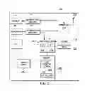 Fig. 03 - Method and system for complexity adaptive streaming