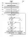 Fig. 05 - Method and system for complexity adaptive streaming