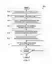 Fig. 06 - Method and system for complexity adaptive streaming