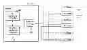 Fig. 01 - Method and device for delivering 3D content