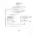 Fig. 03 - Method and device for delivering 3D content