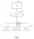 Fig. 06 - Optimized video streaming using cloud computing platform