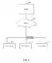 Fig. 07 - Optimized video streaming using cloud computing platform