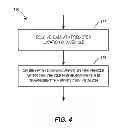 Fig. 05 - Ground system for vehicle data distribution