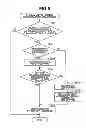 Fig. 09 - Information processing apparatus, storage medium, and control method
