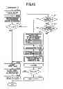 Fig. 16 - Information processing apparatus, storage medium, and control method