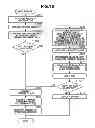 Fig. 17 - Information processing apparatus, storage medium, and control method