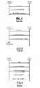 Fig. 05 - Method and apparatus for wireless device with multiple wireless interfaces using proxy mobility