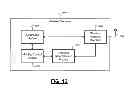 Fig. 10 - Method and apparatus for wireless device with multiple wireless interfaces using proxy mobility