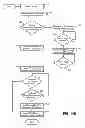 Fig. 12 - Method and apparatus for wireless device with multiple wireless interfaces using proxy mobility